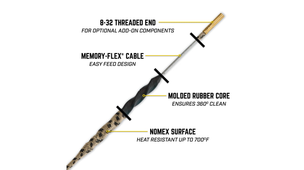 Otis Technology 3 Gun Ripcord Trio Cleaners