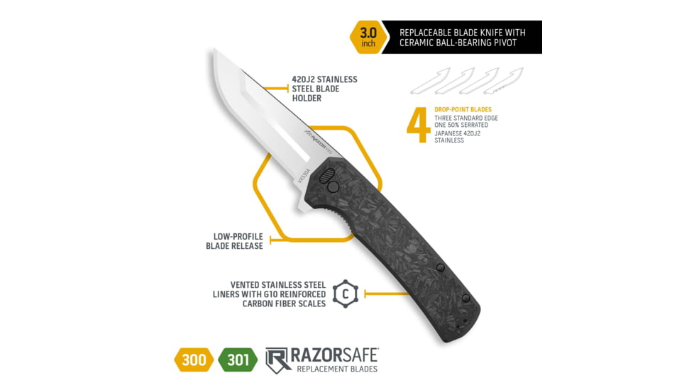 Outdoor Edge Cutlery Outdoor Edge Razor Vx5 3 Fldr Forged Carbon Ceramic Bearings