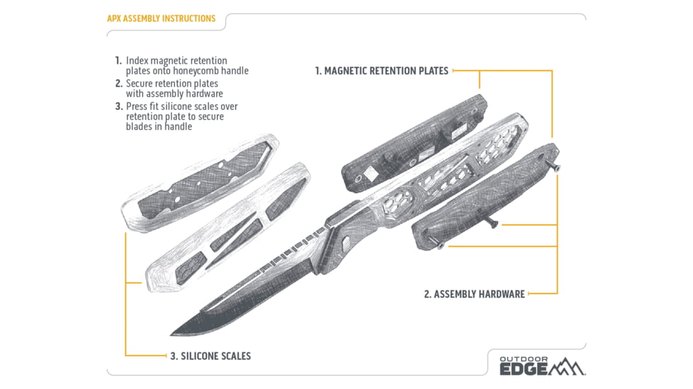 Outdoor Edge Cutlery RAZOR APX 3in Fixed Blade Knife, Titanium Coated Frame w/7 Blades, One Size, APXS306C