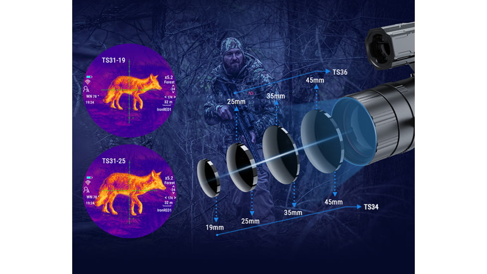 PARD Optics TS36 Thermal Imaging Rifle Scope, 3.7x35mm, 600x480, Multiple Reticles, Black, TS36-35