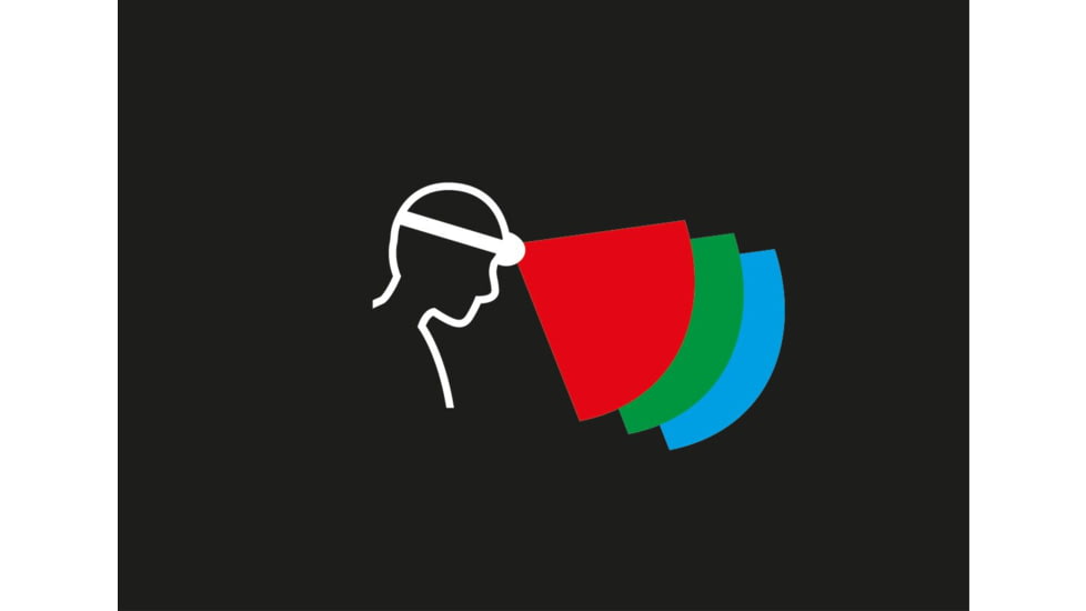 Petzl ARIA 1 RGB Headlamp