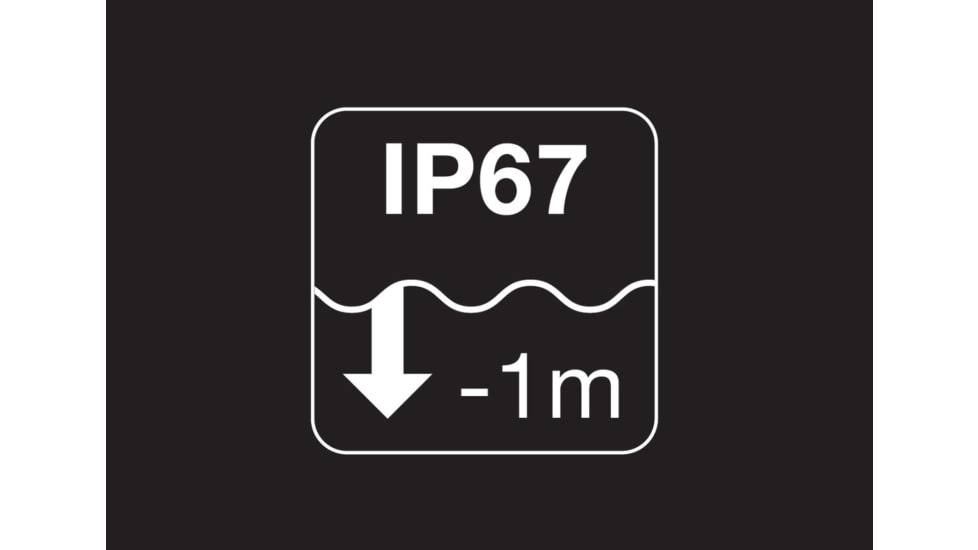 Petzl ARIA 1 RGB Headlamp