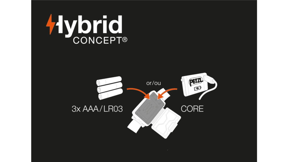 Petzl ARIA 2 RGB Headlamp