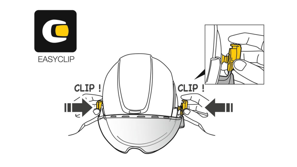 Petzl Vizen Face Shield, Old, One Size, A014AA00