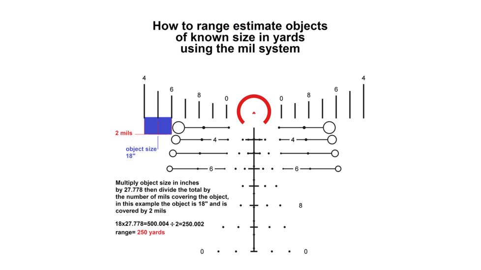 Primary Arms SLx OPMOD 4-14x44mm FFP .308/.223 Rifle Scope, 30mm, ACSS HUD DMR Reticle, Black