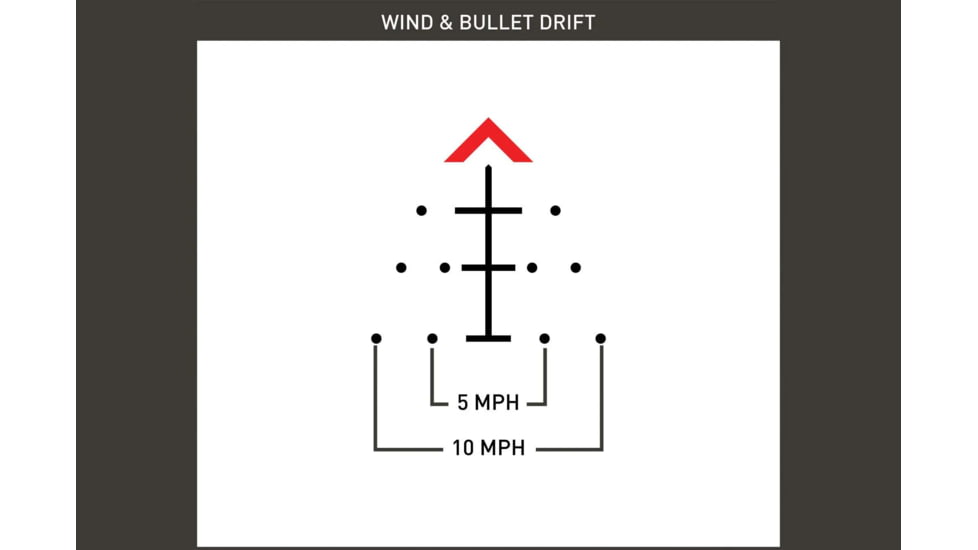Primary Arms SLx 3X MicroPrism Red Dot Sigh, Red Illuminated ACSS Raptor 5.56/.308 Reticle - Yard, Flat Dark Earth, 710054
