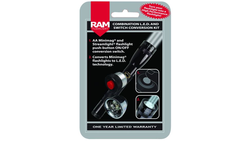 RAM Instrument Combo Pack RAM10003