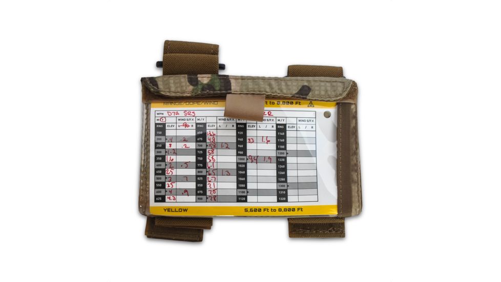 RE Factor Tactical Armboard, Multicam RFABMC