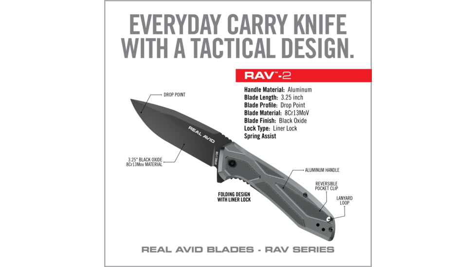 Real Avid RAV-2 Folding Knife, 3.25in, 8Cr13MoV, Black Oxide Drop Point Plain Blade, Blue/Black Aluminum Handle, AVRAV2