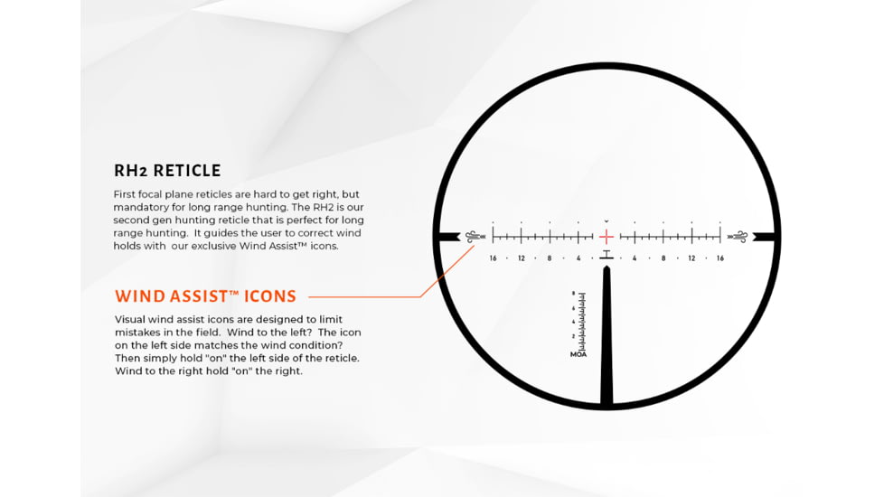 Revic Radikl RS25b 4-25x50mm Rifle Scope, 34mm Tube, First Focal Plane, Ballistics RH2 Reticle, Black, AY-R-E2610