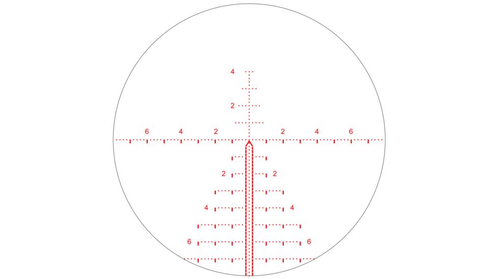 Riton Optics X7 Conquer Rifle Scope, 3-24x56mm, 34mm Tube, First Focal Plane, ODEN Reticle, Anodized, Black, Red, 7C324LFI