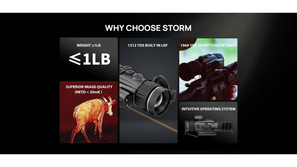 RIX STORM S2R 3.5x25mm Thermal Imaging Rifle Scope