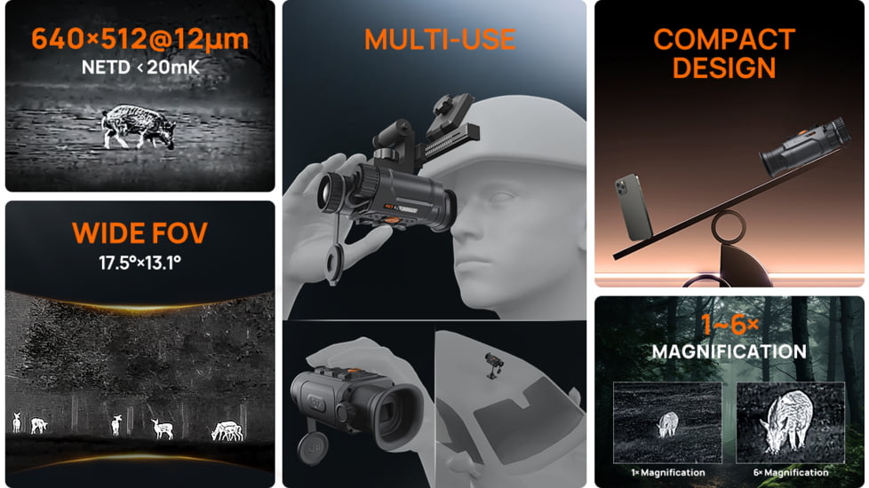 RIX Stride ST3 Lite Thermal Imaging Monocular