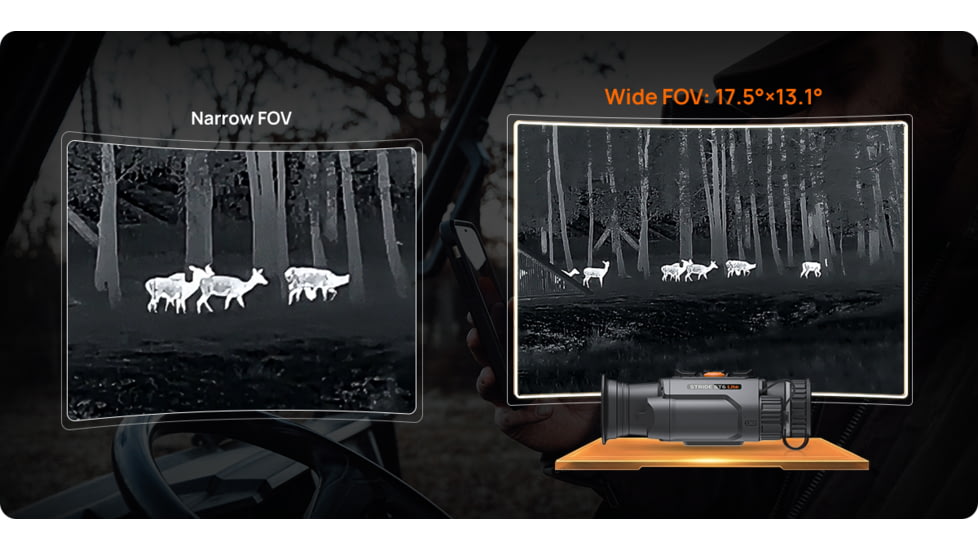 RIX Stride ST3 Lite Thermal Imaging Monocular