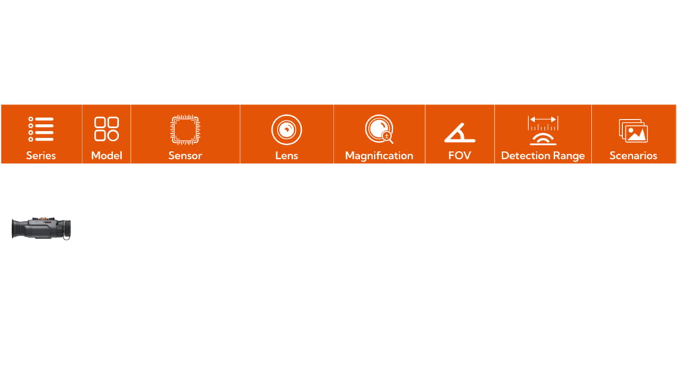 RIX Stride ST3 Lite Thermal Imaging Monocular