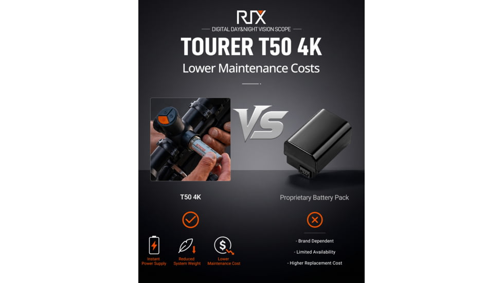 RIX Tourer T50 Digital Night Vision Rifle Scope, 3.5-28x50mm, 4K UHD Sensor, F1.2 Lens, Black, RIX Tourer T50