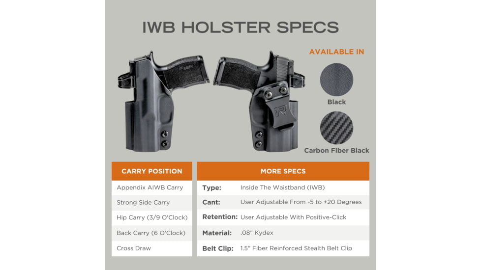 Rounded IWB Kydex Holster for Kel-Tec P17, Right Hand, Black, KTC-P17-BK-RH-VAR-RMR