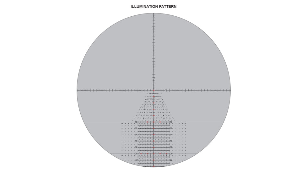 Demo, OPMOD Schmidt &amp; Bender Horus Tremor2 Reticle, Illumination Pattern