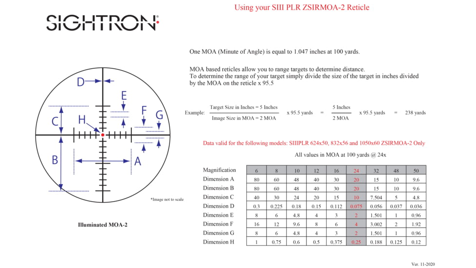 Sightron SIII PLR Rifle Scope, 8-32x56mm, Zero Stop, MOA-2 24X IR Reticle, Black, Medium, 28009
