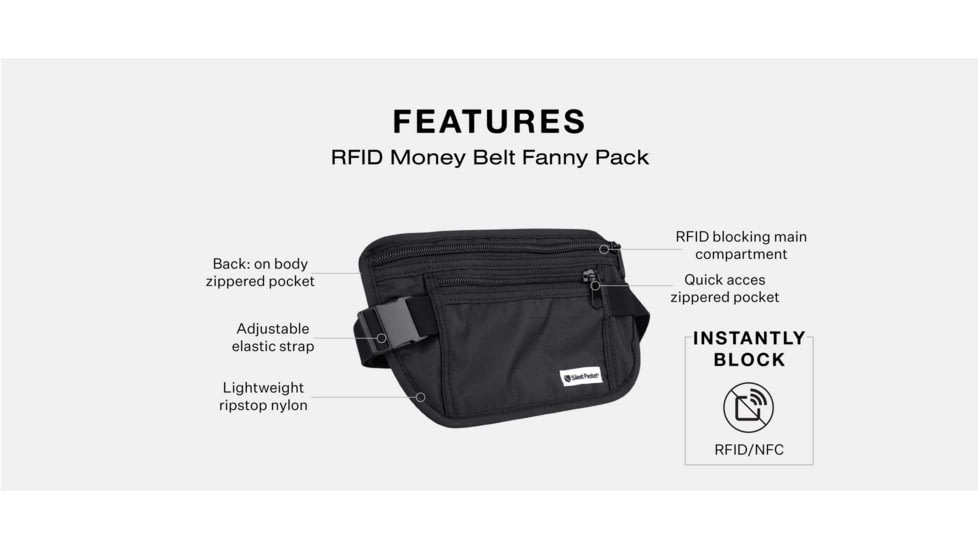 SLNT RFID Money Belt Fanny Pack, Black, SPW-MBBN