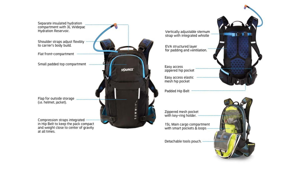 SOURCE Tactical Summit 15L Pack, Atlantic Deep Blue, 2053829215