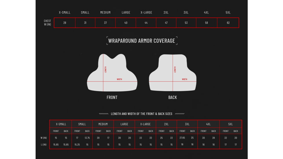 Spartan Armor Systems Level IIIA 1000D Sentinel Tactical Vest