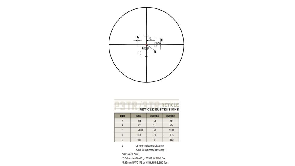 Steiner P4Xi Rifle Scope, 1-4x24mm, 30mm Tube, Second Focal Plane, P3TR Reticle, Matte, Black, 5202