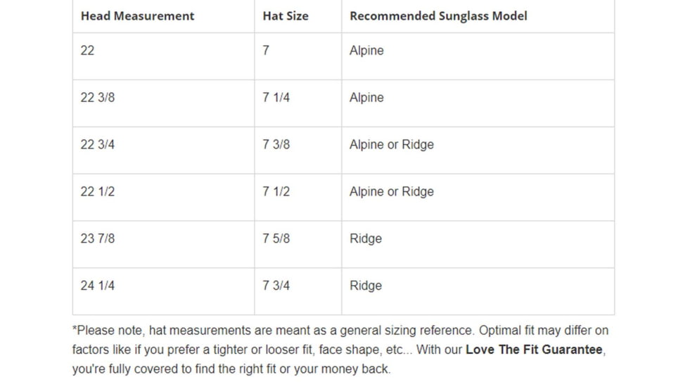 STNGR Ridge Ballistic Sunglasses, Matte Black/Smoke, Large/Extra Large, LC-43O4-RW0G