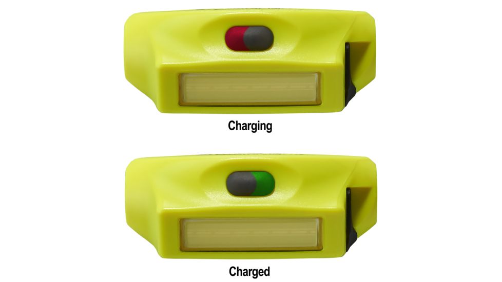 Streamlight Bandit Pro Headlamp, 180 Lumen Chip On Board Led, Usb Cord, 61701 - Hat Clip, Elastic Headstrap, Yellow, 61710