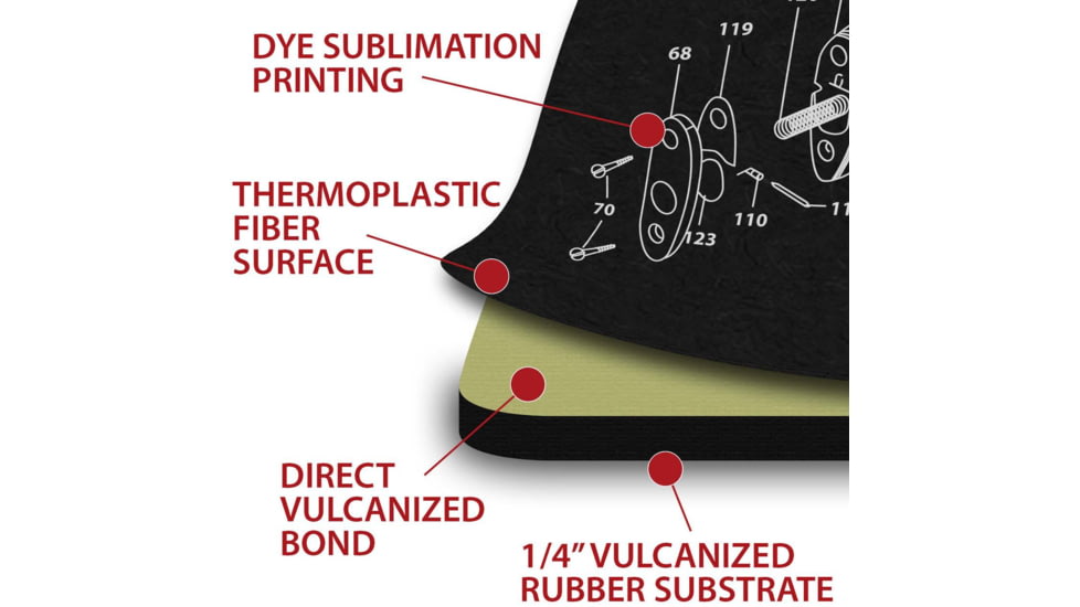 TekMat Ultra 44 - AK-47 -Gun Cleaning Mat, Black, TEK-44-AK47