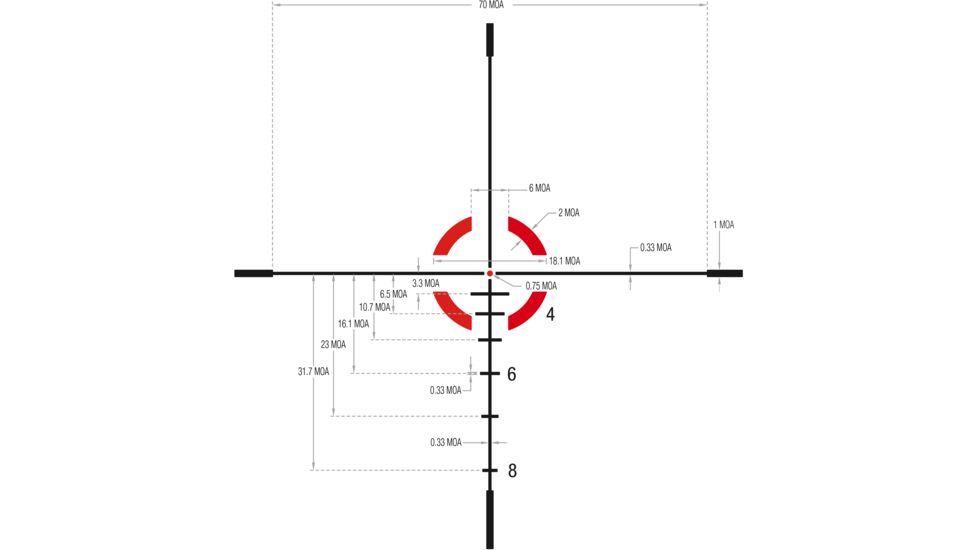 Trijicon Credo CR424 1-4x24mm Rifle Scope, 30 mm Tube, Second Focal Plane, Black, Red BDC Segmented Circle .223 / 55 Grain Reticle, MOA Adjustment, 2900013