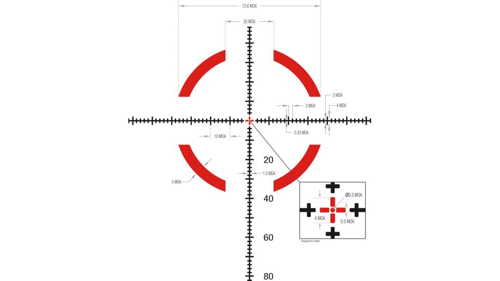 Trijicon Credo HX CRHX624 1-6x24mm Rifle Scope, 30 mm Tube, First Focal Plane, Black, Red MOA Segmented Circle Reticle, MOA Adjustment, 2900021