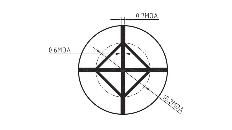 TruGlo 4x32mm Shotgun Scope with Weaver Style Rings, Camo, TG-TG8504CD