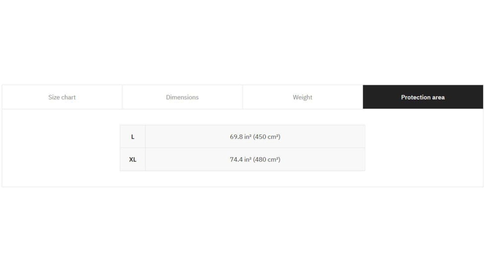 UARM FUH Frontal Up Head Armor, Type IIIA Threat Level, Ranger Green, L, FUHALR