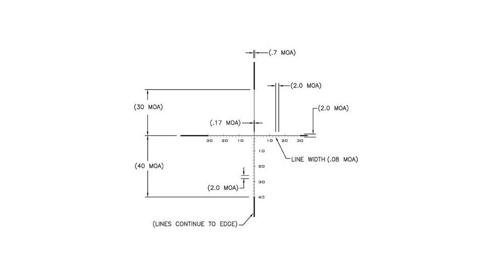 US Optics MOA Scale Type 1 Reticle