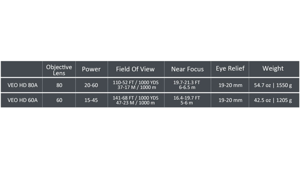 Vanguard 15-45x60 Spotting Scope, BaK4 Roof, Angled, Green, VEO HD 60A
