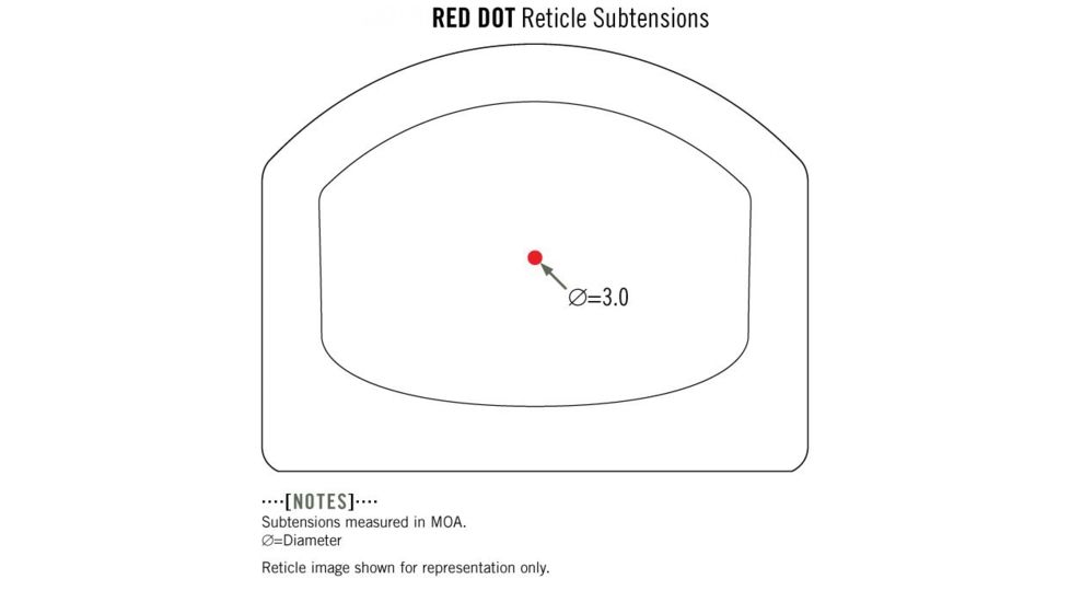 Vector Optics Frenzy 1x17x24 GenII Red Dot Sight, Black, SCRD-19II