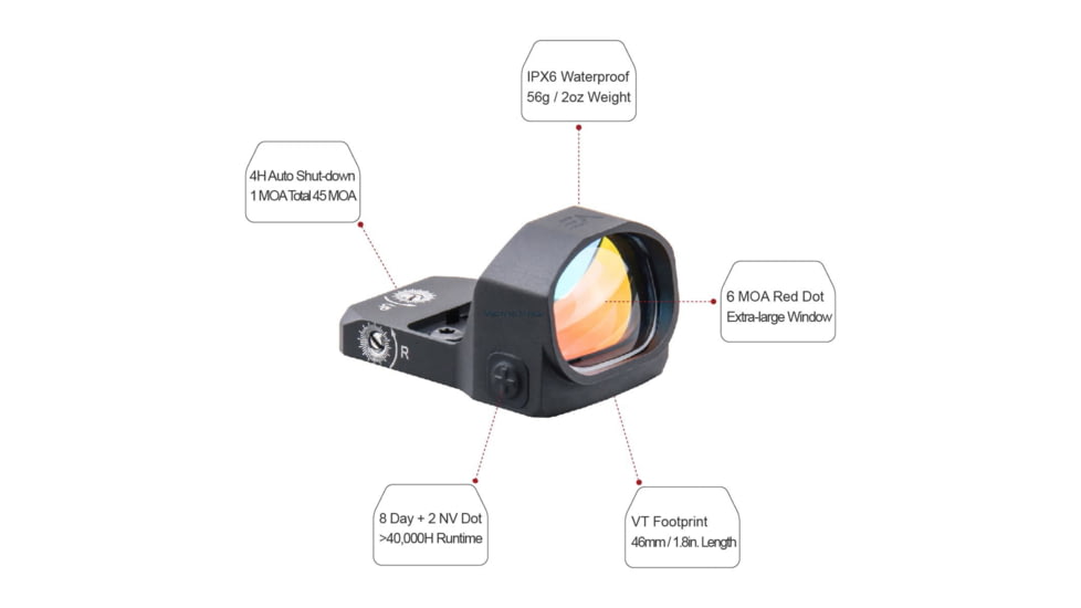 Vector Optics Frenzy 1x20x28, 6 MOA, Reflex Red Dot Sight, Black, SCRD-40