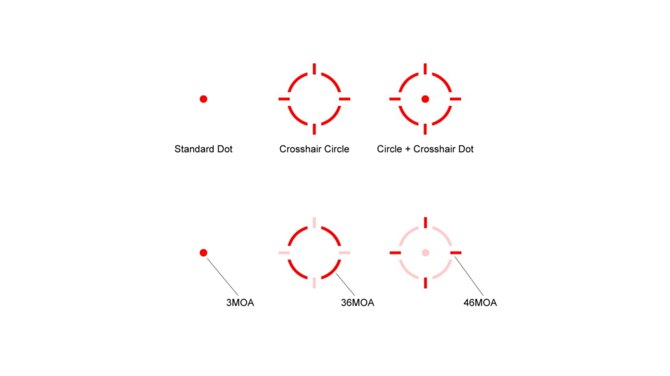 Vector Optics Frenzy FA 17x20 Reflex Red Dot Sight w/MRT Aspheric Lens EDC, Multi Reticle, Black, SCRD-M68