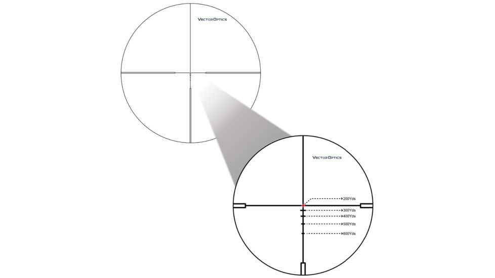 Vector Optics Grimlock Gen II Rifle Scope, 1-6x24mm, 30mm Tube, Etched VTC-3 Reticle, Black, SCOC-13II