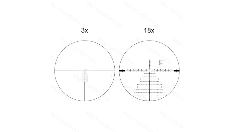 Vector Optics Continental X6 3-18x50mm 34mm Tube Rifle Scope, First Focal Plane