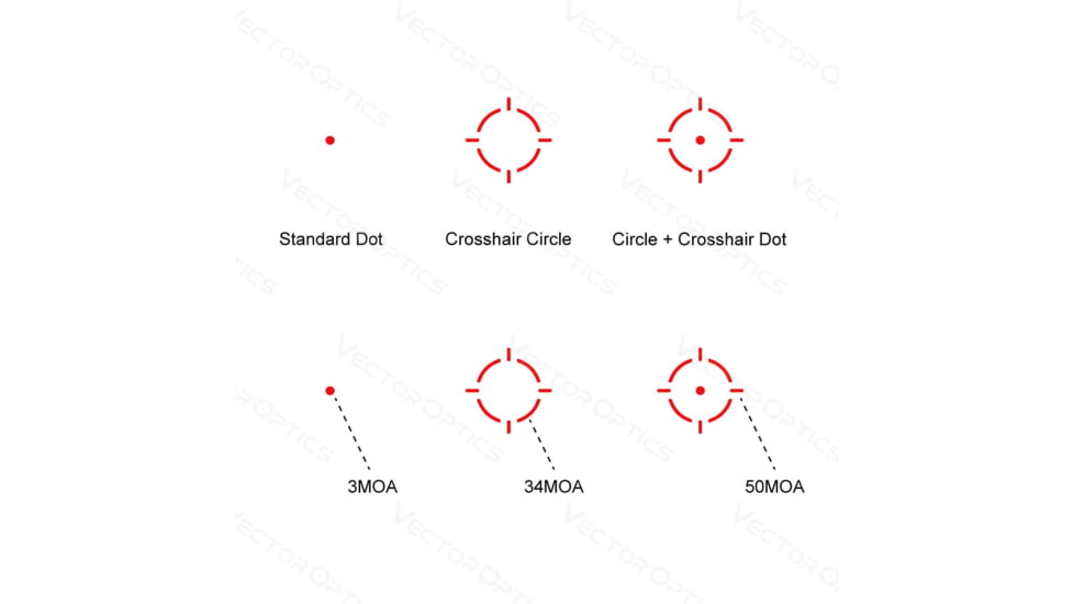 Vector Optics Frenzy-X 1x22x26 Red Dot Sight