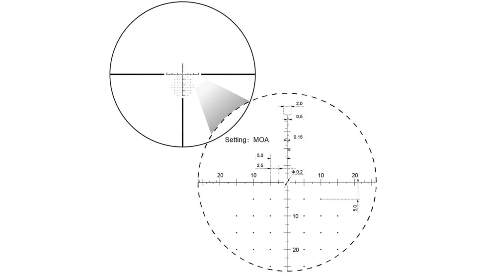 Vector Optics Sentinel 5-25x50mm 30mm Tube HD Rifle Scope, First Focal Plane