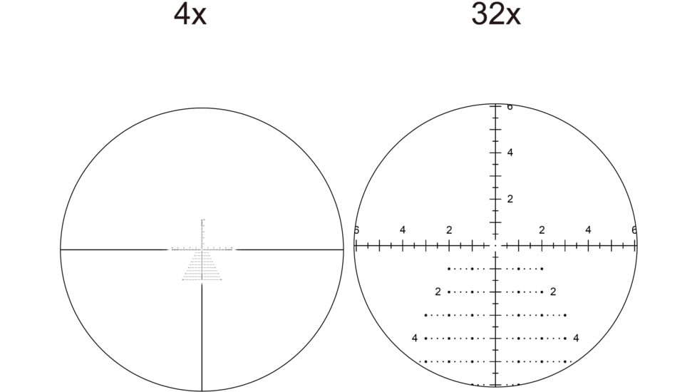 Vector Optics Tauron 4-32x56mm ED 34mm Tube Rifle Scope, First Focal Plane