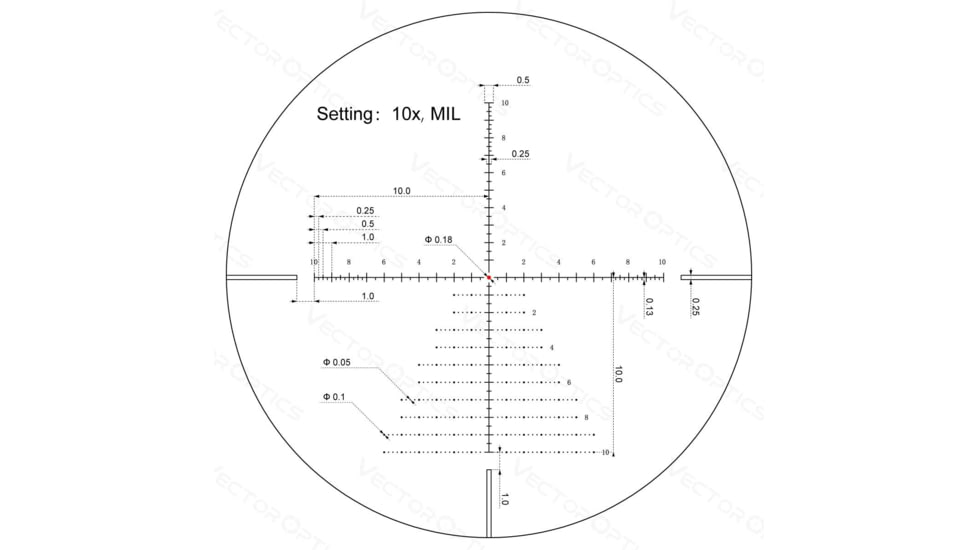 Vector Optics Veyron 3-12x44mm 30mm Tube Rifle Scope, Second Focal Plane