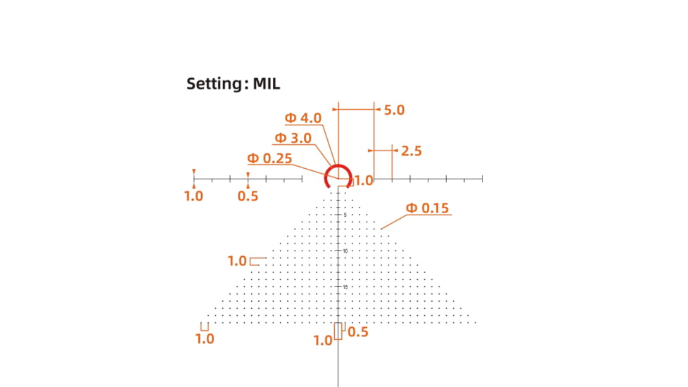 Vector Optics VictOptics S6 1-6x24 30mm Tube LPVO Rifle Scope w/ 1-Piece Extreme High Picatinny AR Mount Kit, Second Focal Plane, Etched Glass VI-CTSIX, Black, OPSL122