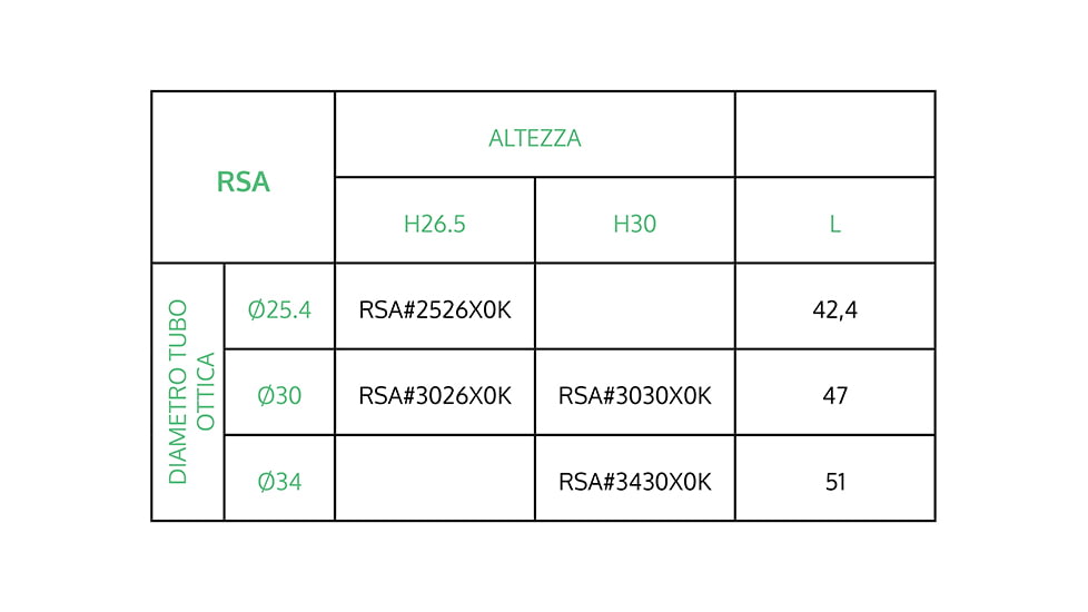 Victrix Armaments Cardo Sporting Rifle Rings, Aluminum, 25in dia, 26in, Black, RSA.2526X0K