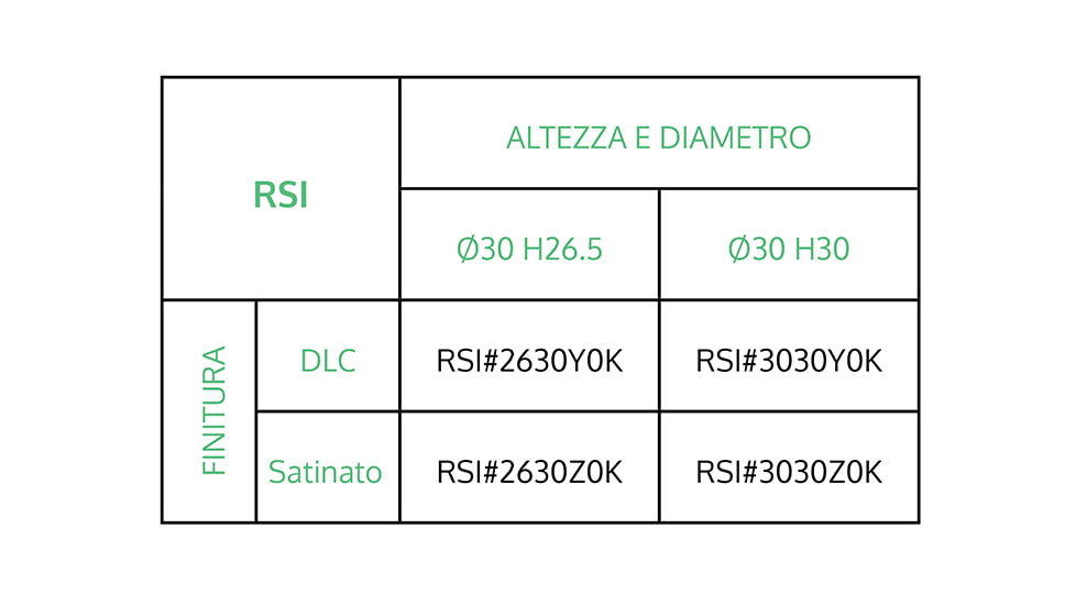 Victrix Armaments Cardo Sporting Rifle Rings, Steel, 30in dia, 26in, Diamond-like Carbon, Black, RSI.3026Z0K