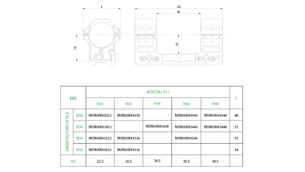 Victrix Armaments Decumanus M5 Rifle Scope Rings - Key, 30in dia, 40in, Black, M5N00K.3040