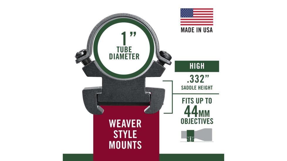 Weaver Sure Grip Windage Adjustable Rings - 1in, Extra High, Matte Black 49145